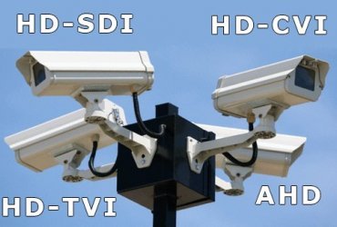 Стандарты HD камер видеонаблюдения